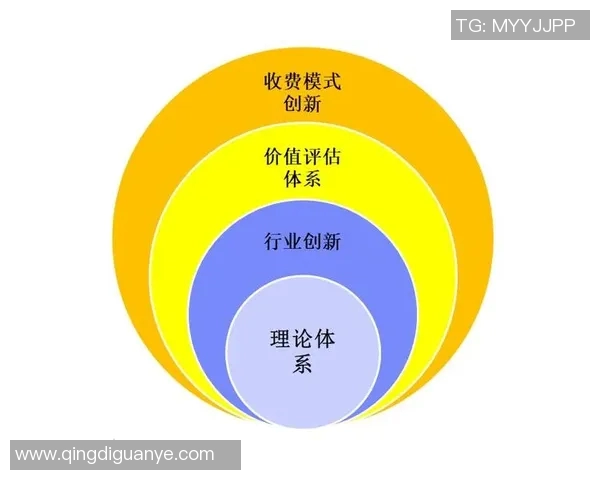 伯明翰与雷丁对决分析及笔者推荐策略详解